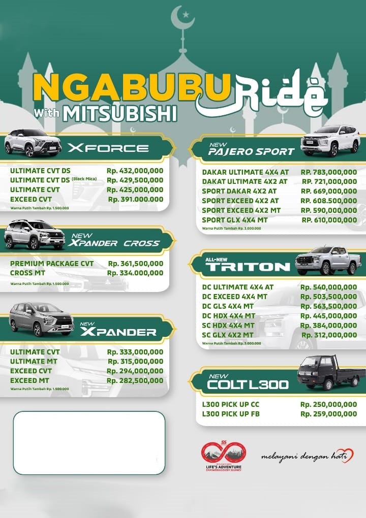 Mitsubishi Wonosobo